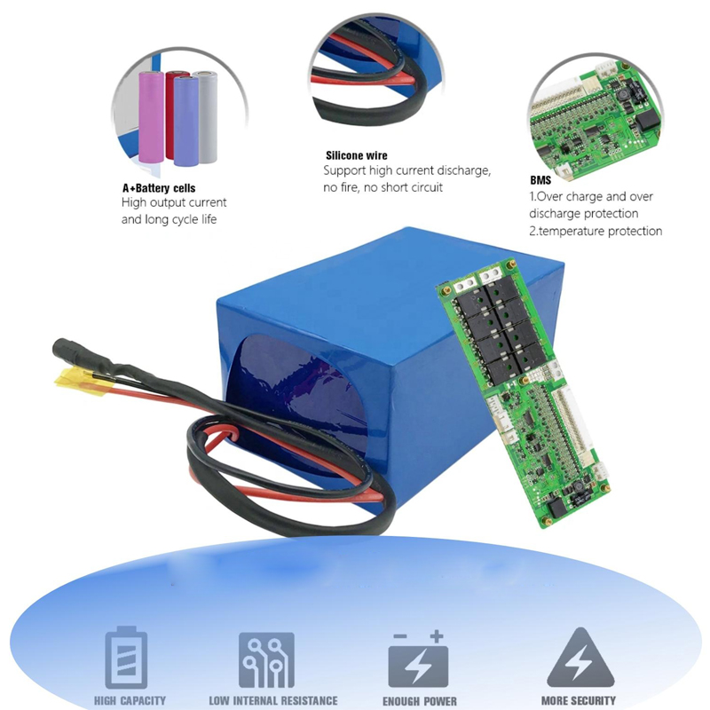 custom lithium battery manufacturers