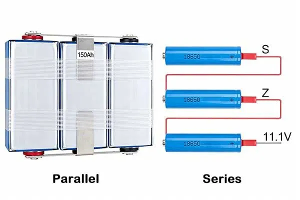 Wiring Lithium-Ion Batteries in Series vs Parallel: Optimizing Voltage, Capacity & Reliability